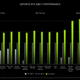 Illustration for article titled Nvidia's Latest Flagship Graphics Card Is The $1,200 RTX 3080 Ti
